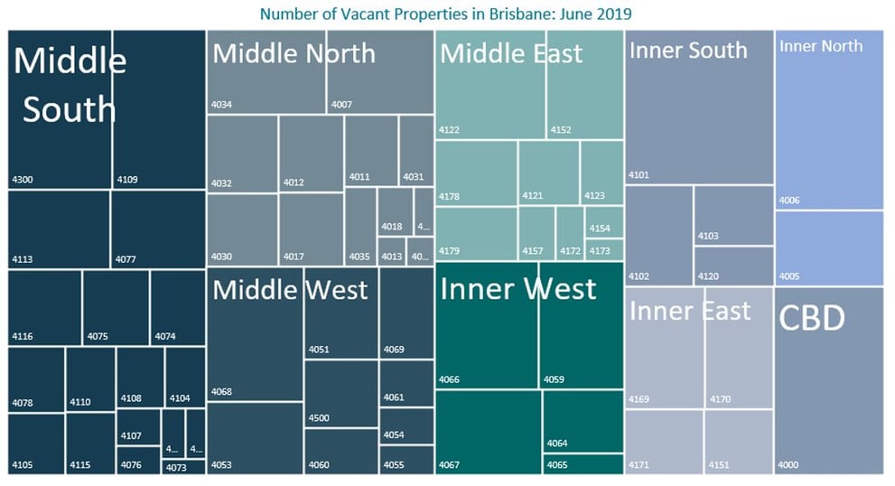 Brisbane Number of Vacant Properties by Region